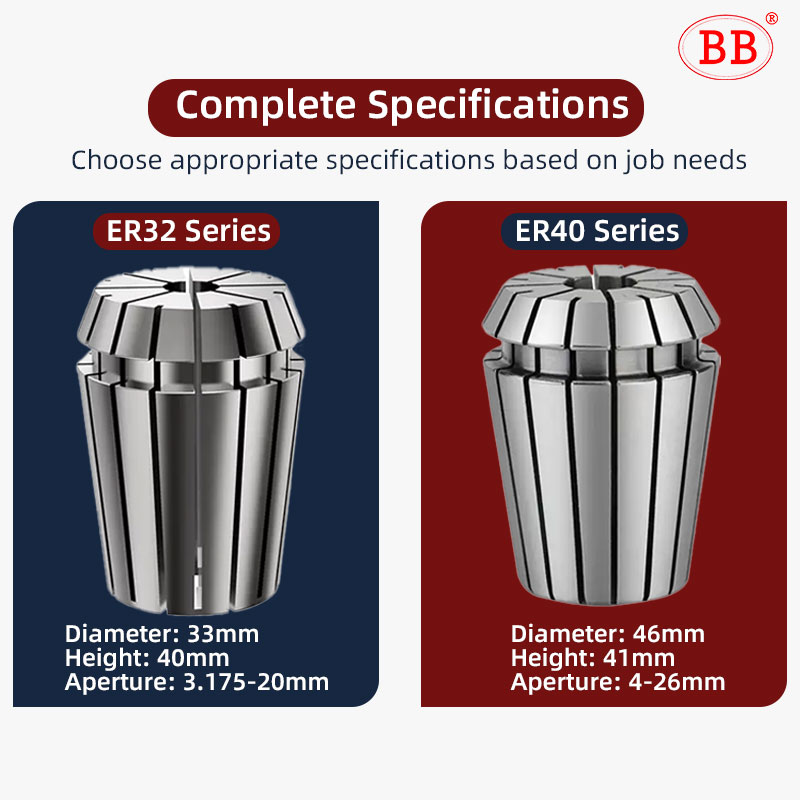 BB Spring Collet Chuck ER32 ER - Workshop Tools And Equipment review and price
