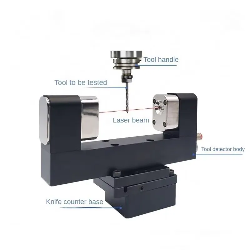 Wearing Compensation Tool Sett - Workshop Tools And Equipment review and price